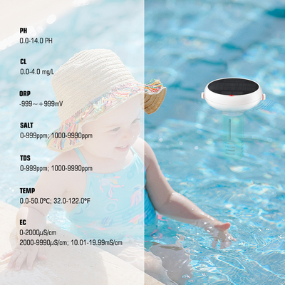 Tuya Zigbee Солнечная зарядка Бассейн Монитор качества воды Хлорометр PH/ORP/EC/TDS/соленость