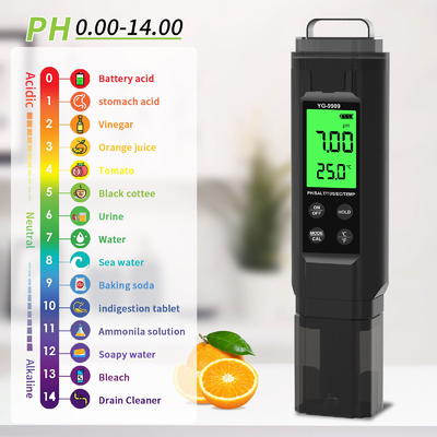 YIERYI YG-9909 Цифровой тестер качества воды 5 в 1 высокоточный тестер pH для садового хозяйства