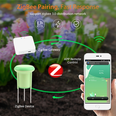Сенсор влажности почвы Tuya ZigBee 3.0