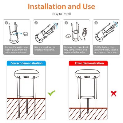 Сенсор почвы Tuya ZigBee 3 в 1   Automatic Smart Farming & Lawn Care Solution с дистанционным управлением