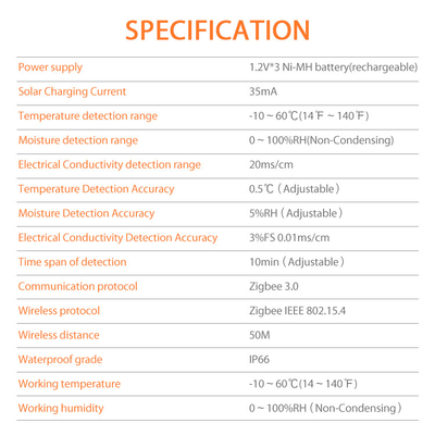 Сенсор почвы Tuya ZigBee 3 в 1   Automatic Smart Farming & Lawn Care Solution с дистанционным управлением