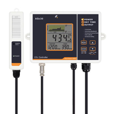 ABS-контроллер с двумя лучами CO2 с дисплеем диаграммы тренда