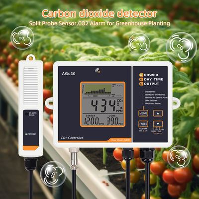 ABS-контроллер с двумя лучами CO2 с дисплеем диаграммы тренда