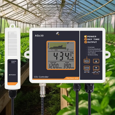 Датчик NDIR CO2 5000ppm с автоматическим режимом &quot;день/ночь&quot;