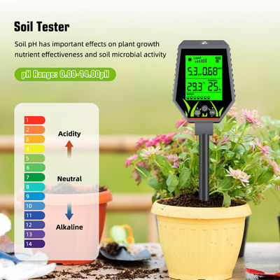 6 - in - 1 Soil Tester Kit | Moisture/pH/Fertility/Sunlight/EC/Temp Meter for Garden, Farm & Indoor Plants