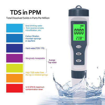 Тестер качества воды 3-в-1 - измеритель TDS/pH/температуры с автоматической калибровкой и температурной компенсацией