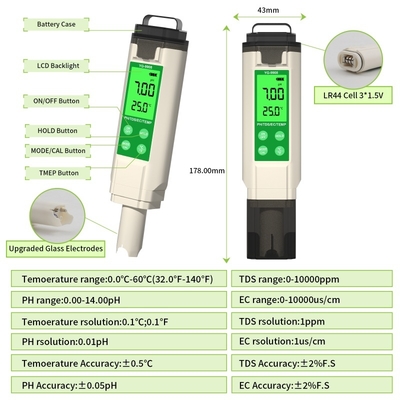 PH TDS EC TEMP Tester Pen Проверяющий качество воды с подсветкой