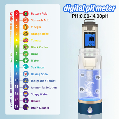 Анализатор качества воды PH/ORP/Hydrogen/Temperature Water Tester