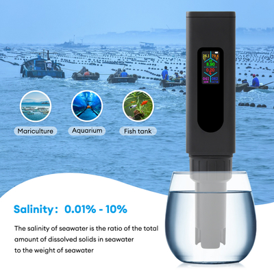 Новый USB перезаряжаемый 5-в-1 измеритель качества воды – цветной экран TDS, солесодержание, EC, pH, тестер температуры