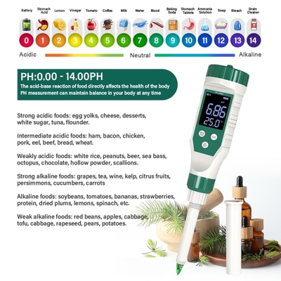 Беспроводный цифровой Bluetooth PH детектор PH Meter для пищи, мяса, сыра косметики универсальный точный