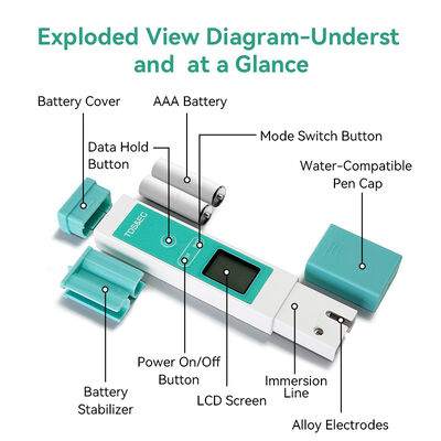 Высокоточный прочный зонд из титанового сплава с TDS-метром для воды с диапазоном TDS от 0 до 9999 ppm и измерением рН на многопараметрах