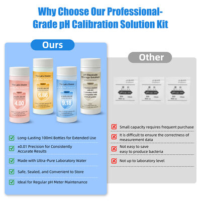 Набор для калибровки pH-метра лабораторного класса с герметичными цветными стаканами для точного измерения pH