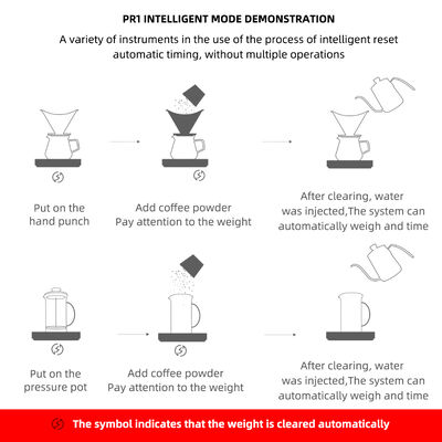 Сенсорный электронный цифровой кофейный весы с точностью 0,1 г и перезаряжаемой через USB кухонной весовой платформой