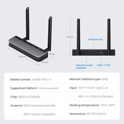 YIERYI Zigbee 3,0 PoE Dongle Gateway Hub для Home Assistant Zigbee2 MQTT ESP32 + CC2652P Двойные антенны 5dBi с питанием Type-C/PoE