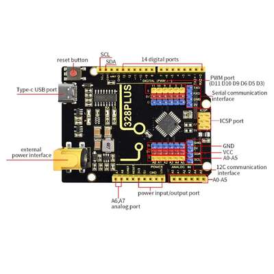 DIY Автоматический набор для полива, совместимый с Arduino, для соревнований мейкеров, STEAM-образования, обучения программированию Mixly