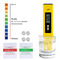 Тип тестер ручки ph-метра Protable LCD цифров пэ-аш для вина/мочи воды Driking теста